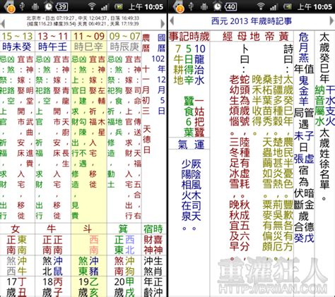 算命不求人幾兩重|免費八字輕重計算機、標準對照表查詢、意義解說。